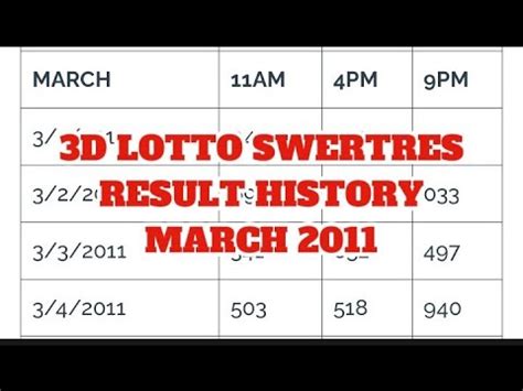swertres result history may 2011